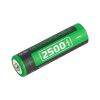 Акумулятор RABLEX AA 2500mAh Ni-MH