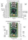 ARDUINO Teensy 2.0