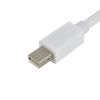 Конвертер mini DisplayPort в DVI + DisplayPort + HDMI