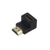 Переходник штекер HDMI - гнездо HDMI угловой