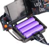 Налобний ліхтарик NIGHT VISION FLUORESCENCE CT012-3Q-TG