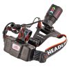 Налобный фонарик PL-107L Red+Blue+Green+White