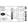 Фонарик ручной Sofirn IF25A 4000K