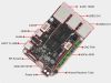 Плата розробки BIGTREETECH Pi V1.2