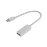 Конвертер штекер mini DisplayPort - гніздо HDMI