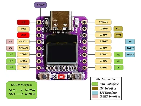 Плата розробки ESP32-C3 OLED - фото 1