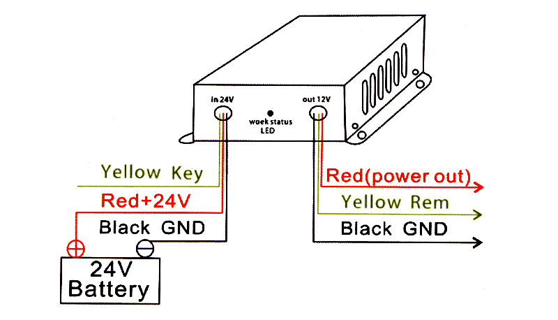 https://www.nikom.biz:8081/pic_info/A431017/A431017__DC-DC.jpg