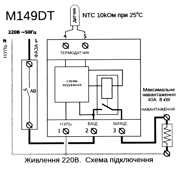 https://www.nikom.biz:8081/pic_info/A446059/A446059_M149DT.jpg