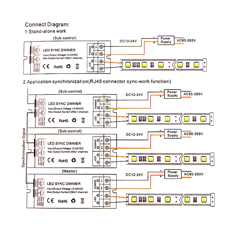 https://www.nikom.biz:8081/pic_info/A496006/A496006__LED.jpg